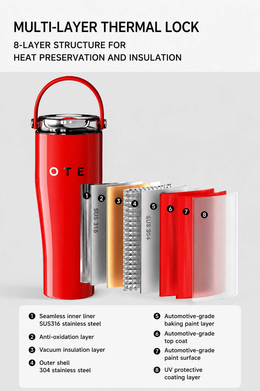 Ote Straw Cup with Handle 800ml