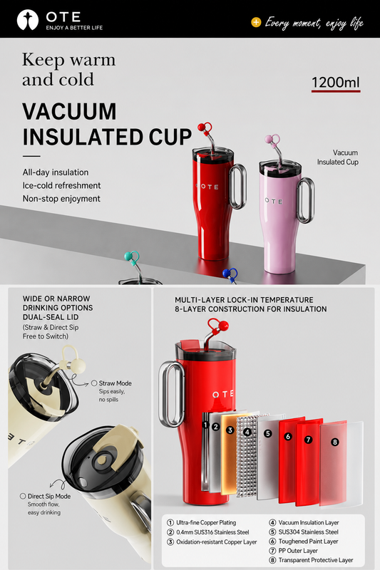 OTE Insulated Straw Cup 1.2L